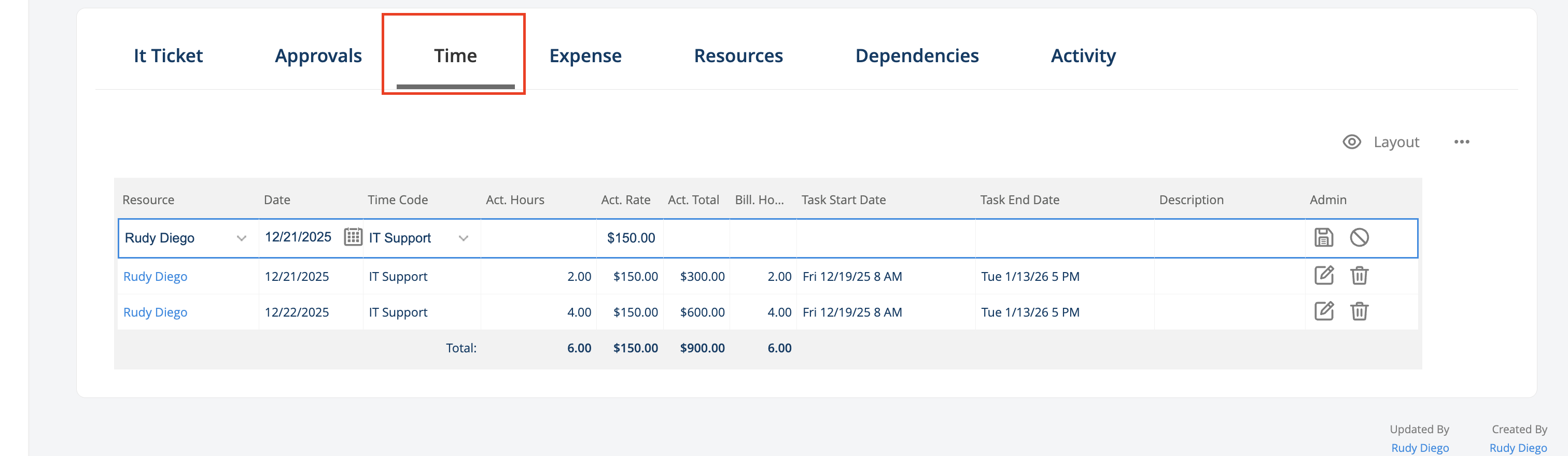 Task Time tab with time entry history