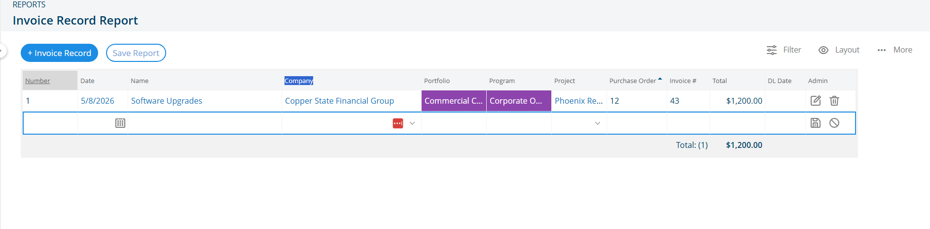 Project financial overview showing proposed, budget, work, realized, and invoiced values in Project Insight